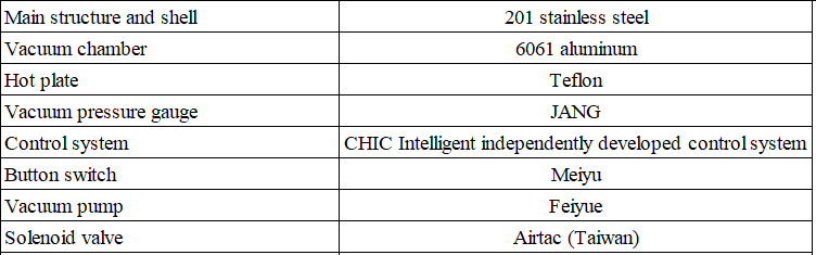 Plastic Tray Vacuum Skin Sealing Machine Hand Press Skin Sealing Machine DQ230VST  Fast Food Box/Tray Sealing Machine
