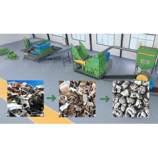 Henan Xrido Environmetal Protection Technology Co., Ltd.