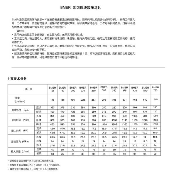 Вал магнето 31,75 мотора 300кк 4 ЛСХТ гидравлический роторный с САЭ переносит
