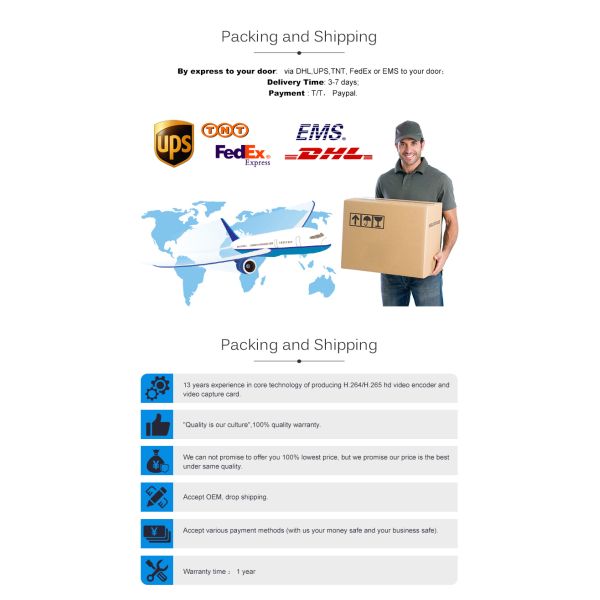 H.265/H.264 Live Steaming Video Switcher с операционной системой Linux