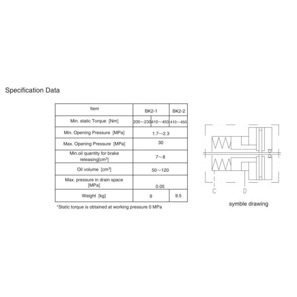 Мотор м тормоза вращающего момента БК2-1 550 гидравлический & тарельчатый тормоз ЛБ288 СХ43 с гидравлический