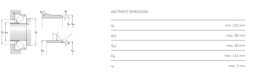 Machine Parts 80x170x54 Double Row Spherical Roller Bearing Rolamento 29416