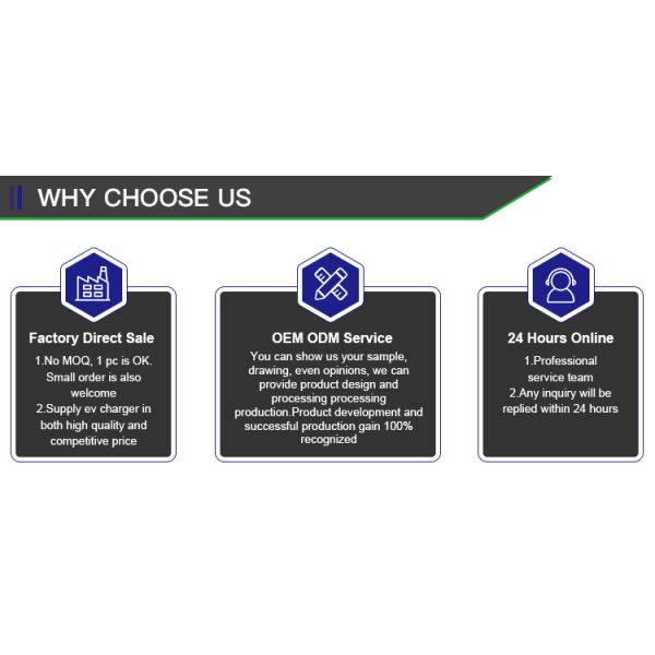 EN 61851 Standard 48V 3.3KW Fast Charge Electric Vehicle Portable EV DC Charger with CHAdeMO and CCS Connectors