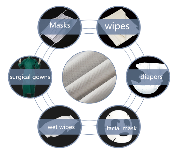 Factory direct export non-woven fabric pp spunbond non-woven fabric agricultural planting cover soil dust-proof and weed-proof