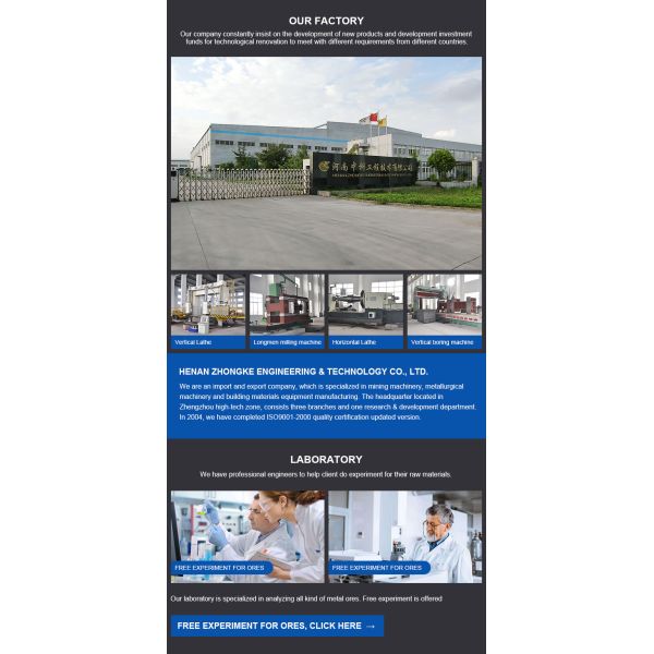 Алюминиевая пыль 20000 M3/производственная линия года AAC