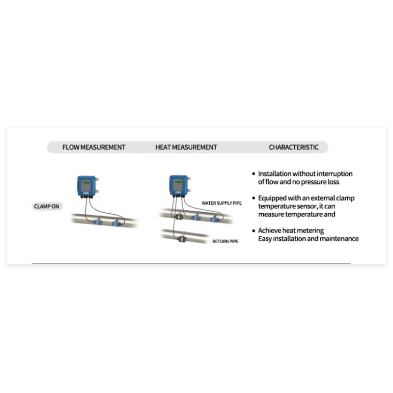 DN50 Clamp On Ultrasonic Flow Meter Versatile Environmentally Friendly Liquid Measurement