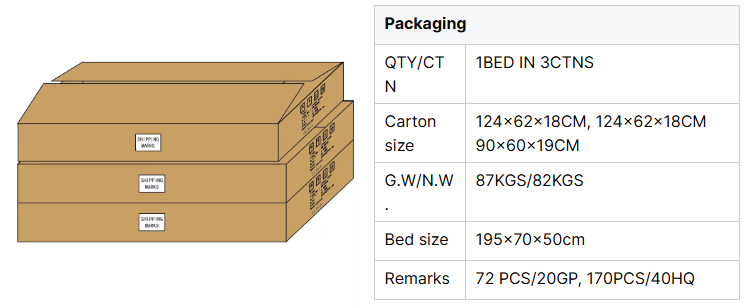 Теплотерапия Нефритовый ролик Массажёр Стол Электрический Автоматический Отапливающий Камень Хиропрактический Медицинский Спа Инфракрасный Массажный Кровать