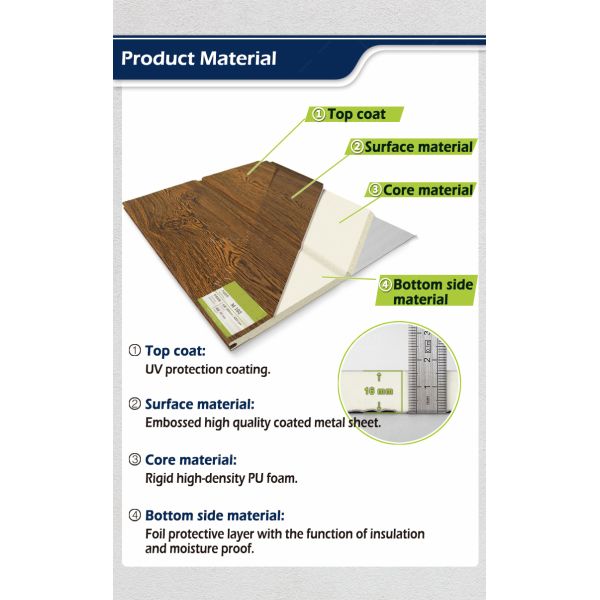 Алюминиевая фольга стекловолокно лист сэндвич пуф крышные стеновые панели для внешнего оформления