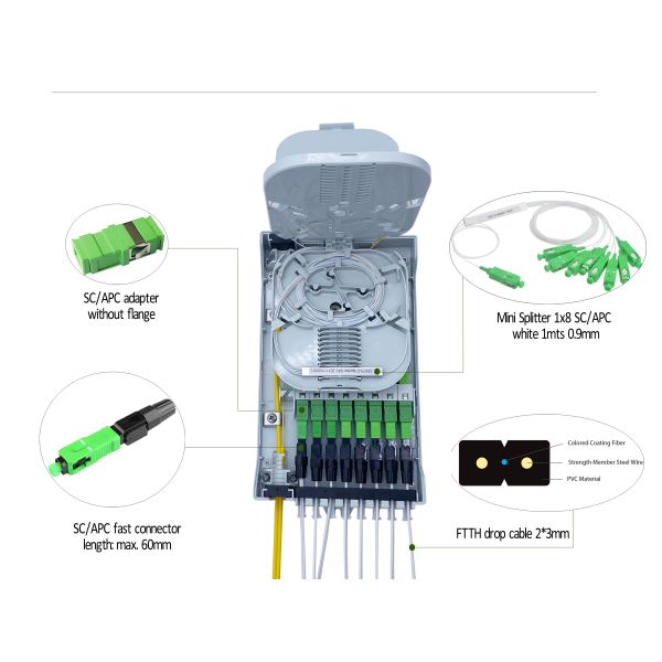 Пяди коробки прекращения волокна IP54 8 сплав ПК сотрясая сопротивления гаван FTTH оптически средней анти- УЛЬТРАФИОЛЕТОВЫЙ серый