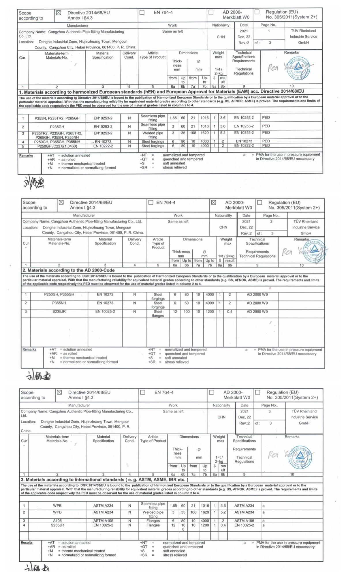Штуцер трубы BW ASTM WPB для трубы избавления воды соединяя SCH10 SCH20