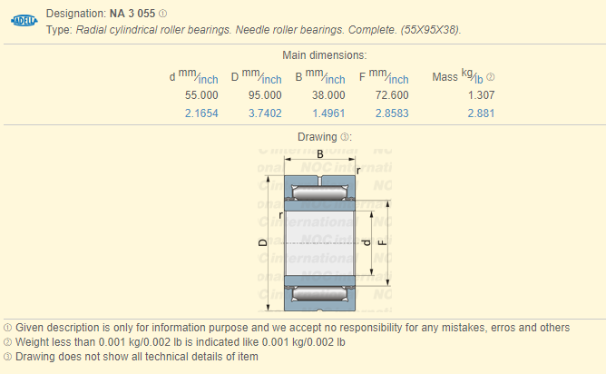 Rodamientos de rodillos de aguja del complemento completo NA3050 NA3055, rodamiento de rodillos resistente