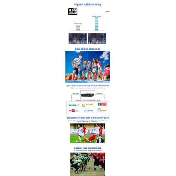 1080p60 Quad Band IPTV Streaming Encoder Server with AAC /AAC /MP3 Audio Compression