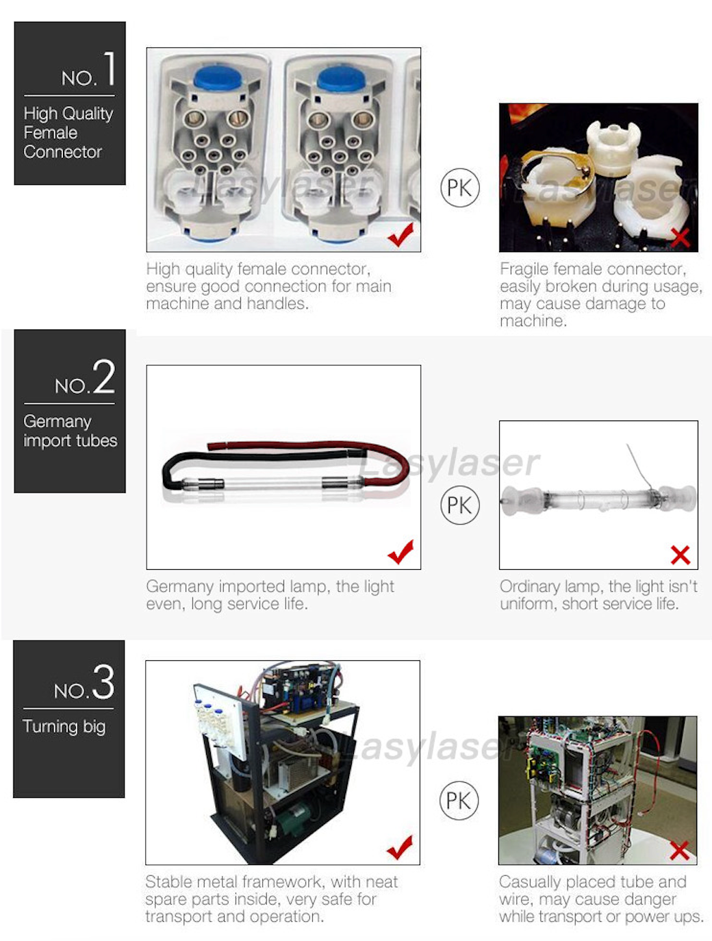 SHR DPL IPL Laser Hair Removal Machine Elight Nd Yag Laser Tattoo Removal