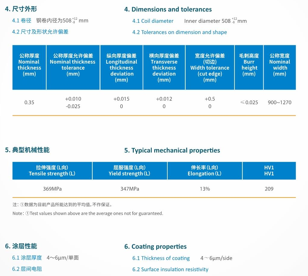 0.35mm 35Q135 Silicon Steel Coil Electrical High Magnetic Induction