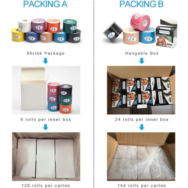 Delicate colors nonwoven cohesive elastic bandage, Extra strong porous custom print nonwoven cohesive bandage hospital t