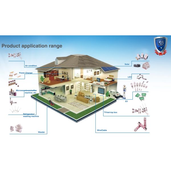 525 взрывателя патрона серии 5x20mm трубка 250V 300V быстрого действующего керамического миниатюрная