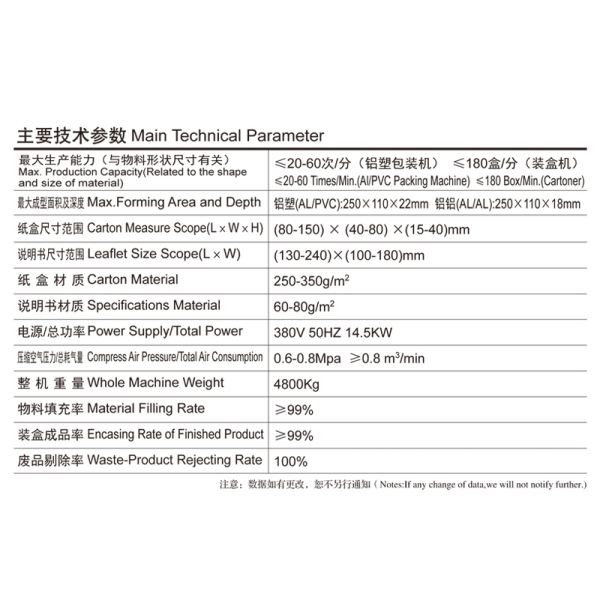4500x760x1620 Pharmaceutical Packaging Machine Automatic Medicine Packing