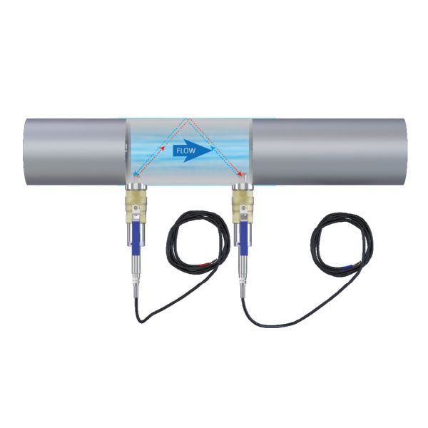 Magnetic Open Cover ST502 Insertion Ultrasonic Flowmeter for Easy Maintenance