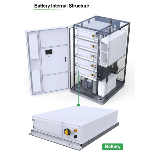RS232 Industrial and Commercial Energy Storage System Within 6000 Times Cycle Life