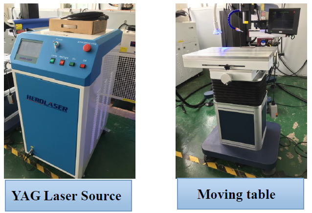 1064nm YAG Laser Welder