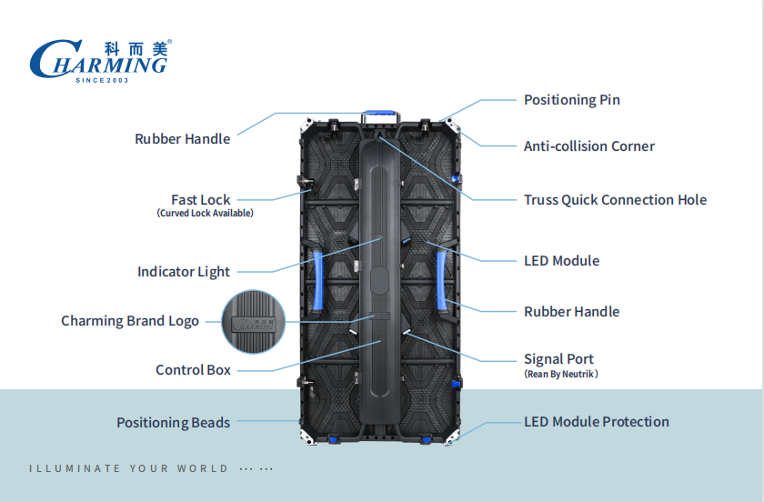 Настенный дисплей СИД этапа события арендный видео-, крытый экран 500x1000mm СИД P3.91