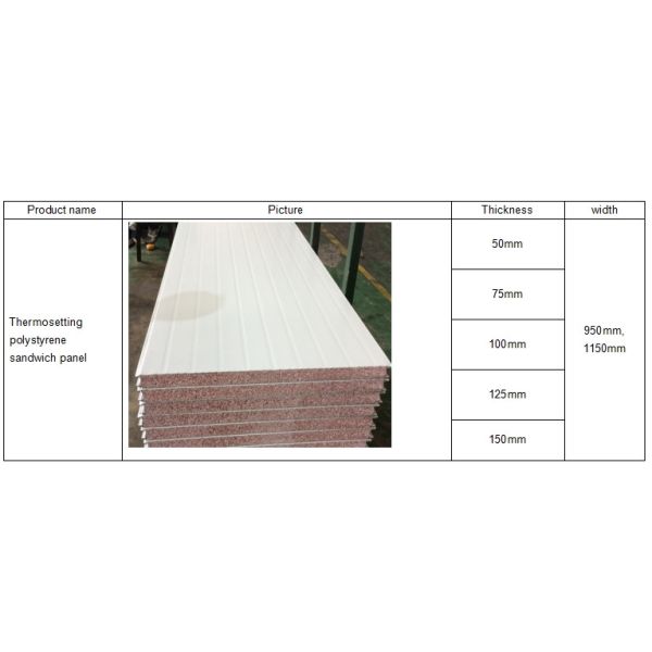 25kg1150mm modified eps sandwich container house panels with 0.376mm