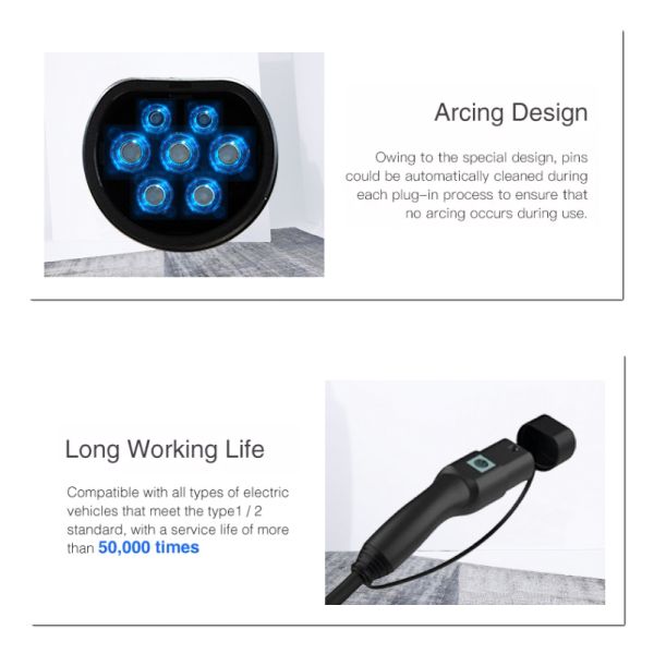 16A-32A Cable de charge pour voiture pour connecteur de chargeur de véhicule électrique portable KIWI EV