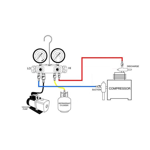 R134a Refrigerant Recharge Hose Ac 60' 350 Psi 1/2 ACME Thread Durable