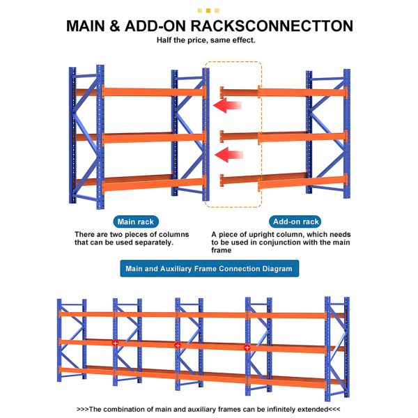 Pallet Rack System Industrial Storage Shelves Industrial Heavy Storage Rack System
