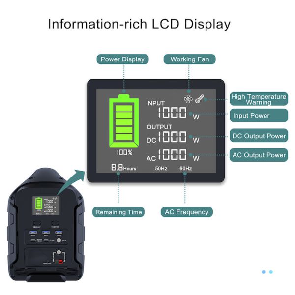 Запоминающее устройство накопления энергии электростанции 600W изготовленной на заказ алюминиевой раковины портативное располагаясь лагерем аварийное