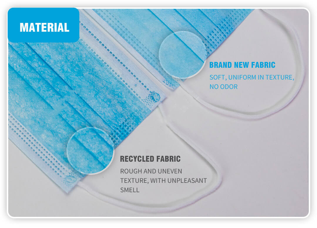 White list S&J Factory CE approved China medical mask supplier Type IIR 3ply 4ply disposable purple face mask medical earloop