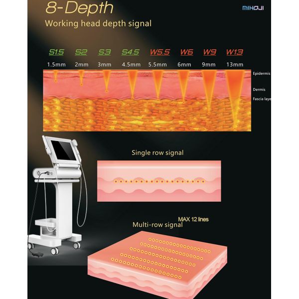 High Precision 12D Hifu Skin Tightening Machine For Facial And Body Beauty