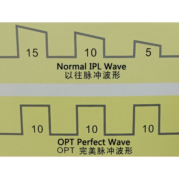 Ходкое электропитание OPT 2400W для машины удаления волос