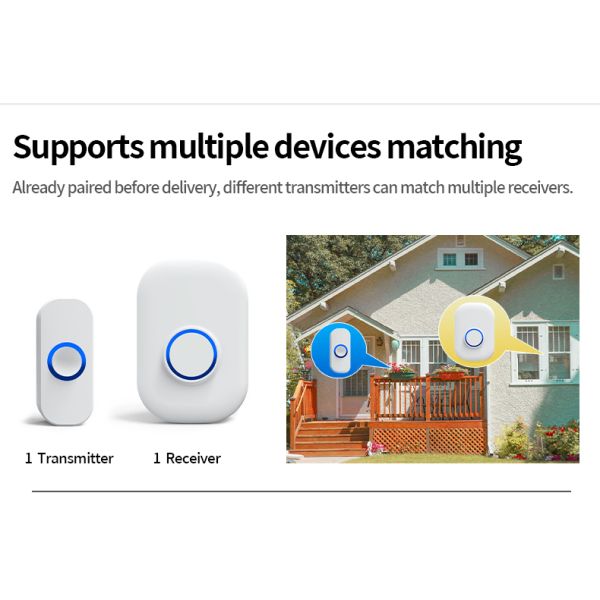 1000ft Wireless Visual Smart Doorbell Chime Kit For Home Automation