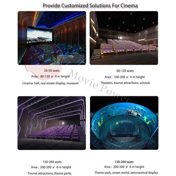 Театр оборудования движения кино 360 купола 5d парка атракционов