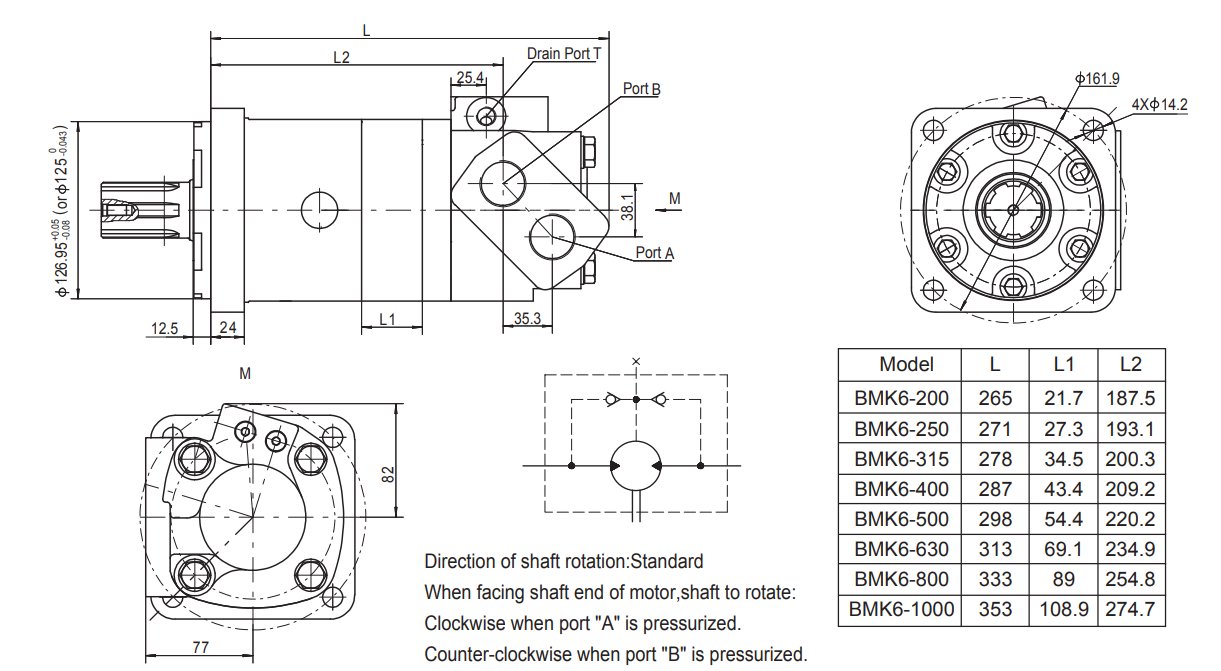 BMK6 High-Performance Geroler Hydraulic Motors – Compatible with Eaton Charlynn 6000 Series