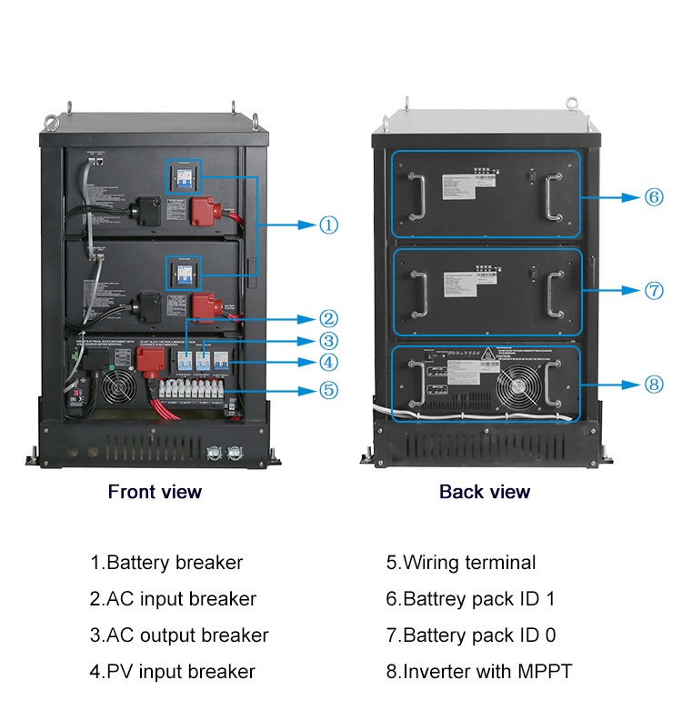 Накопление энергии Lifepo4 батареи с сети электропередач 48V 200Ah 6Kw PT с модулем Wifi