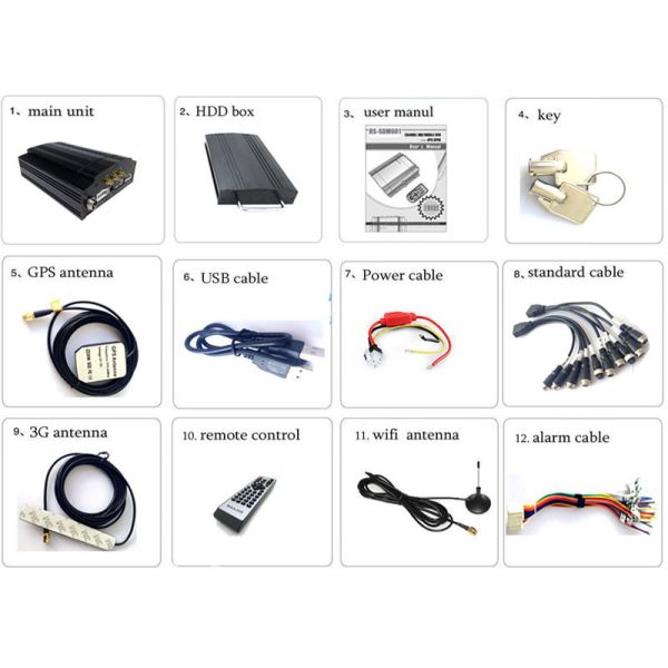 Car 3G HDD CCTV 8 Channel Mobile DVR full D1 Digital Video Recorder