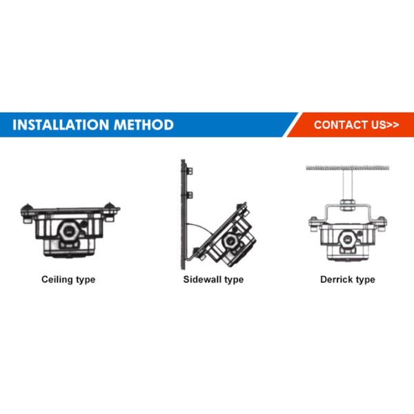 Профессиональный производитель IP65 водонепроницаемый светодиодный светодиод