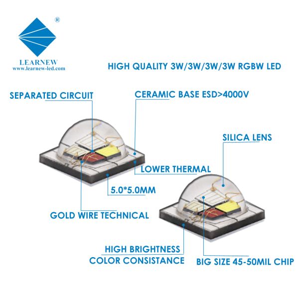 High Power Led 1w/3w Smd 3535 5050 Rgb/rgbw Led High Lumen Intensity