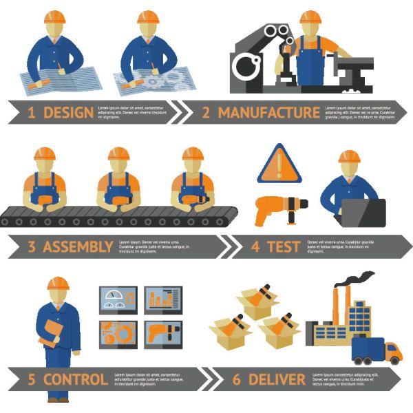 Shanghai HSF Materials Technology Co., Ltd.