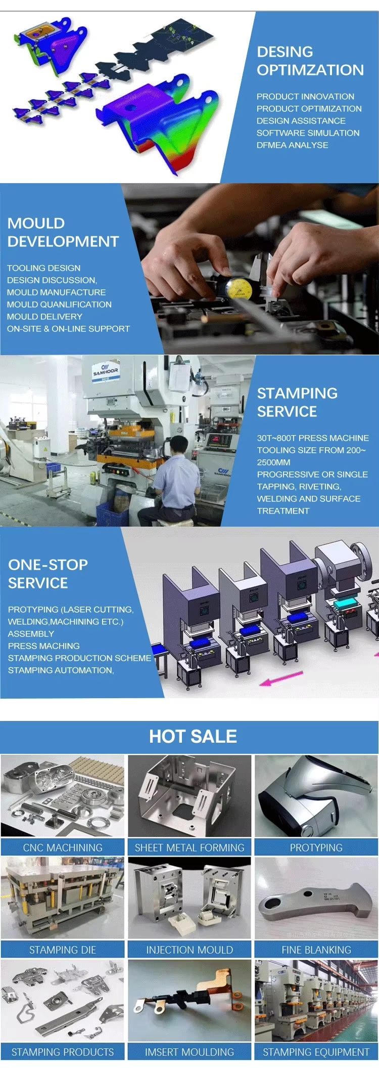 High-precision Stamping Mould and Stamping Die with Customized Size for Long Service Life in Automotive Manufacturing