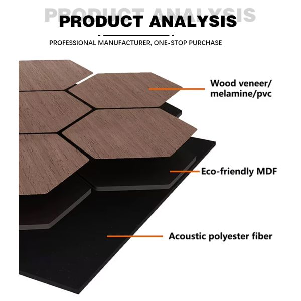 Modern Hexagon AKUpanel Grade B1 Fireproof 2400x600mm Sound Proofing Wall Panels