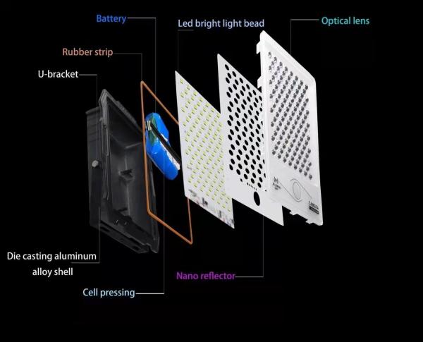 LED Solar Power Floodlight With App Control 100w 200w 300w 400w
