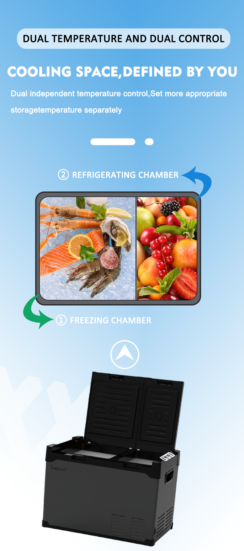 Dégivrage manuel Boîte de refroidissement portable Potable réfrigérateurs extérieurs congélateur pour yacht à la plage