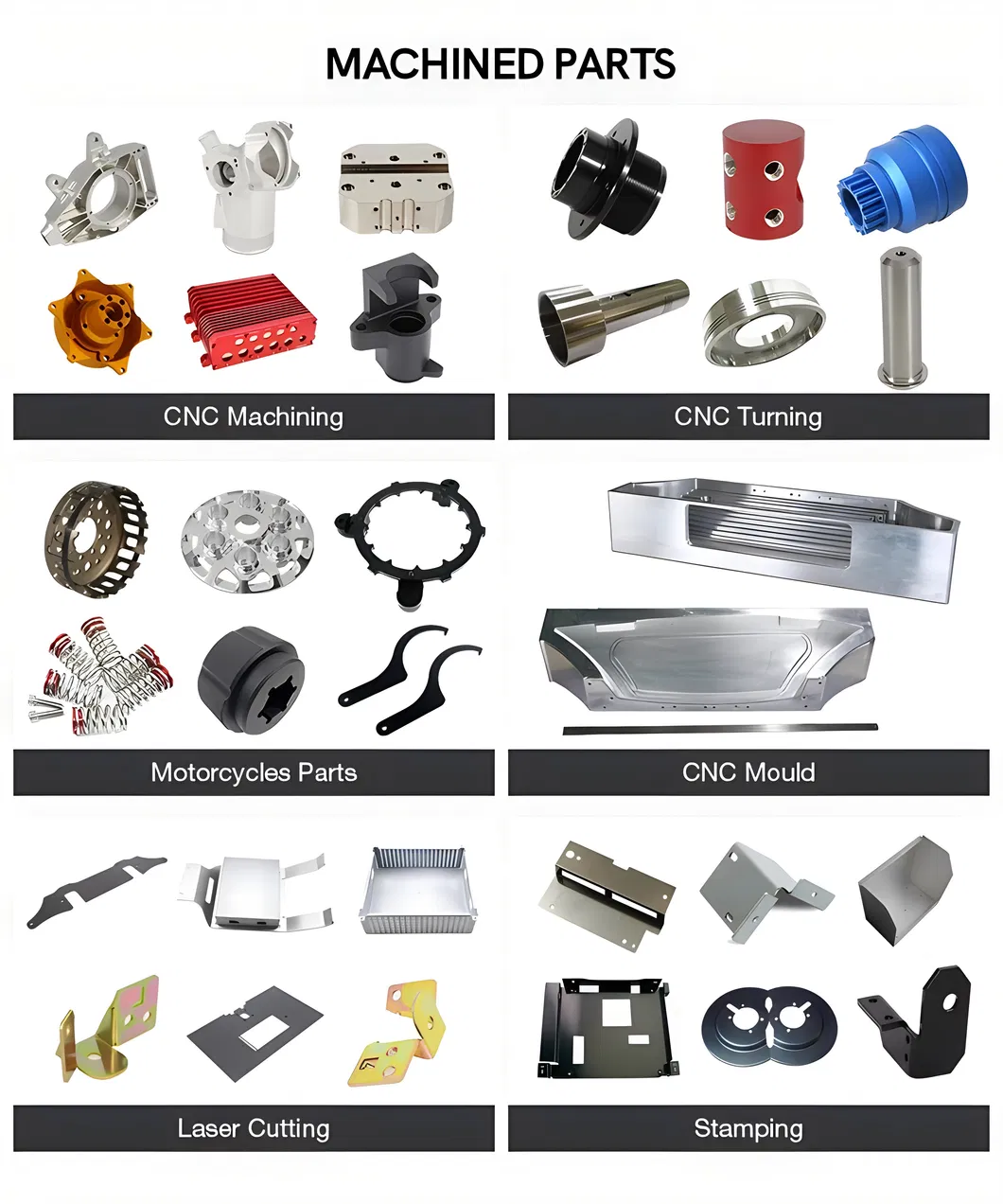 Multi Axis CNC Machining Large Parts Machined Machine Housing For Mining And Energy Equipment