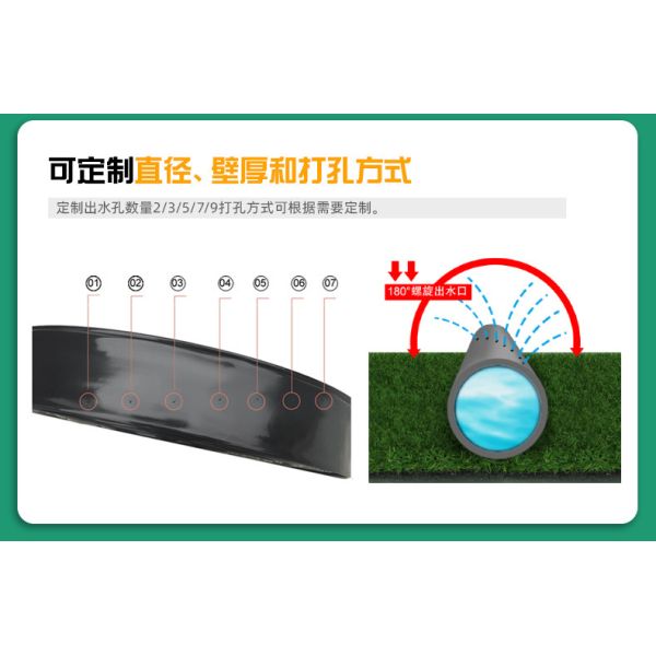 20mm-75mm Rain Hose Garden Farm Watering Rain Tape Micro Spray Hose Durable Plastic Material for Garden Watering