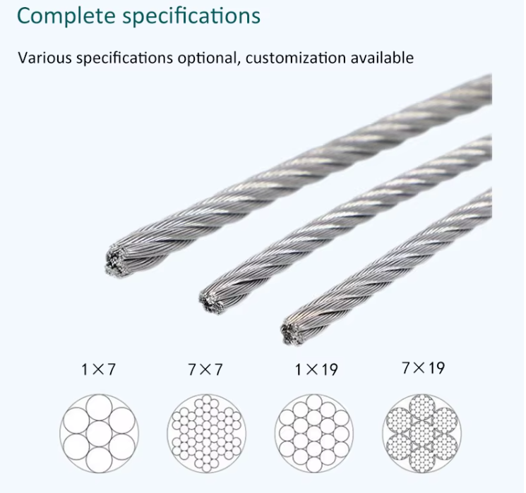 1.5 mm 2 mm 3mm 304 316 Stainless Steel Wire Rope for Wire Rope Sling