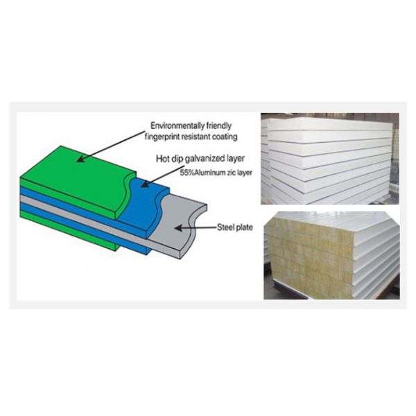 EPDM Aluminium Insulated Industrial Sliding Folding Doors PU Foam 57mm Thickness