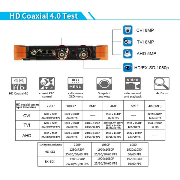 8 тестер CCTV дюйма 4K IPC с анти- крышкой солнечного света